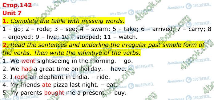 ГДЗ Английский язык 6 класс страница Стр.142 (1-2)