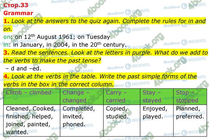 ГДЗ Английский язык 6 класс страница Стр.33 (1-4)