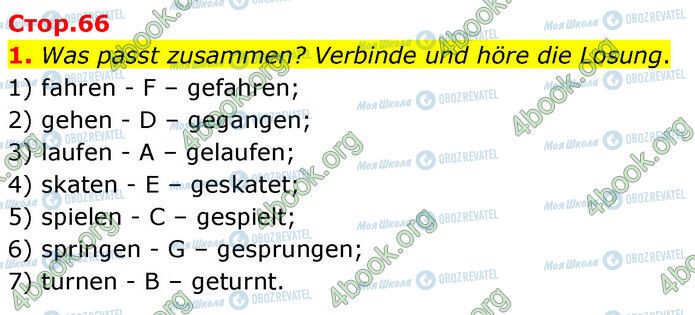 ГДЗ Немецкий язык 6 класс страница Стр.66 (1)