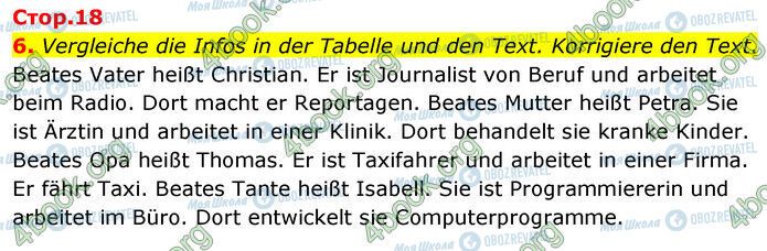 ГДЗ Немецкий язык 6 класс страница Стр.18 (6)