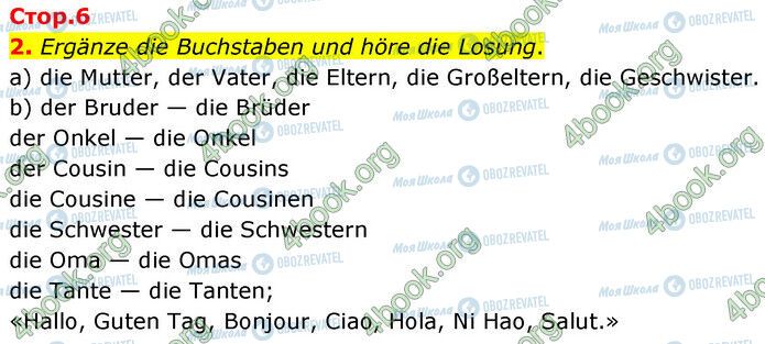 ГДЗ Німецька мова 6 клас сторінка Стр.6 (2)