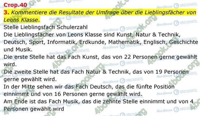 ГДЗ Немецкий язык 6 класс страница Стр.40 (3)