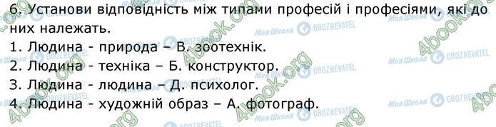 ГДЗ Природознавство 6 клас сторінка Стр.84 (6)