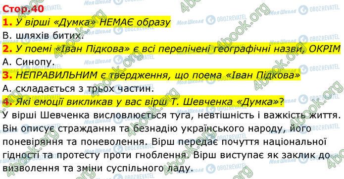 ГДЗ Українська література 6 клас сторінка Стр.40 (1-4)