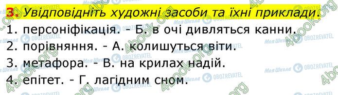 ГДЗ Українська література 6 клас сторінка Стр.33 (3)