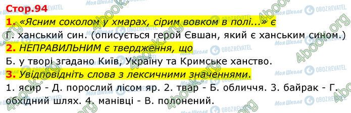 ГДЗ Українська література 6 клас сторінка Стр.94 (1-3)