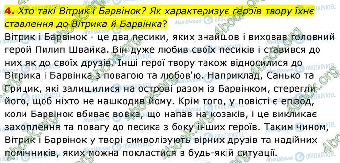 ГДЗ Українська література 6 клас сторінка Стр.88 (4)