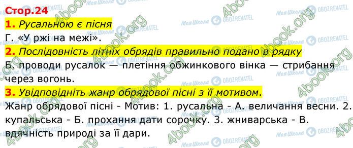 ГДЗ Українська література 6 клас сторінка Стр.24 (1-3)