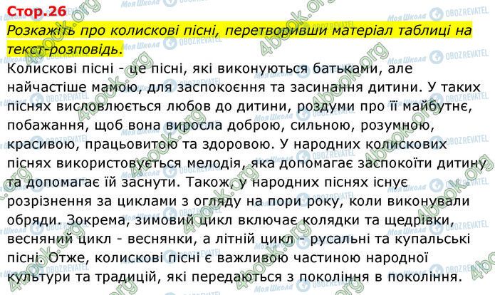 ГДЗ Українська література 6 клас сторінка Стр.26