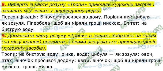 ГДЗ Укр лит 6 класс страница Стр.24 (8-9)