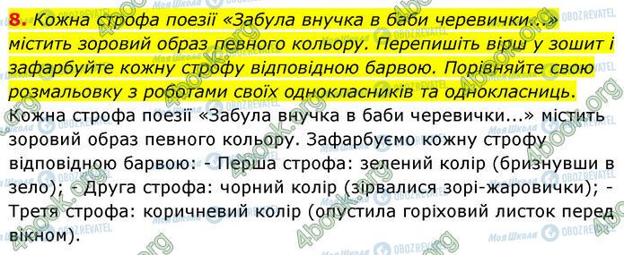 ГДЗ Українська література 6 клас сторінка Стр.53 (8)