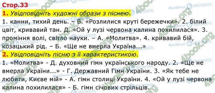 ГДЗ Українська література 6 клас сторінка Стр.33 (1-2)