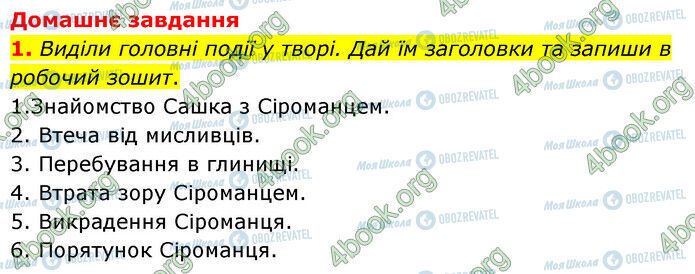 ГДЗ Українська література 6 клас сторінка Стр.59 (ДЗ-1)