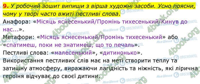 ГДЗ Українська література 6 клас сторінка Стр.28 (9)