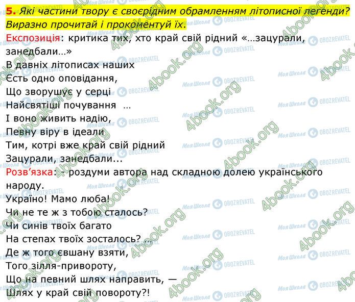 ГДЗ Українська література 6 клас сторінка Стр.42 (5)