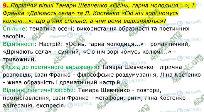 ГДЗ Українська література 6 клас сторінка Стр.36 (9)