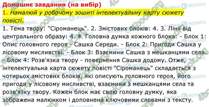 ГДЗ Укр лит 6 класс страница Стр.73 (ДЗ-1)