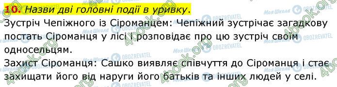 ГДЗ Українська література 6 клас сторінка Стр.54 (10)