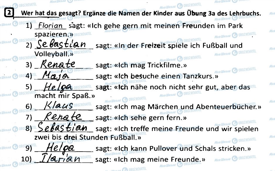 ГДЗ Німецька мова 5 клас сторінка 2