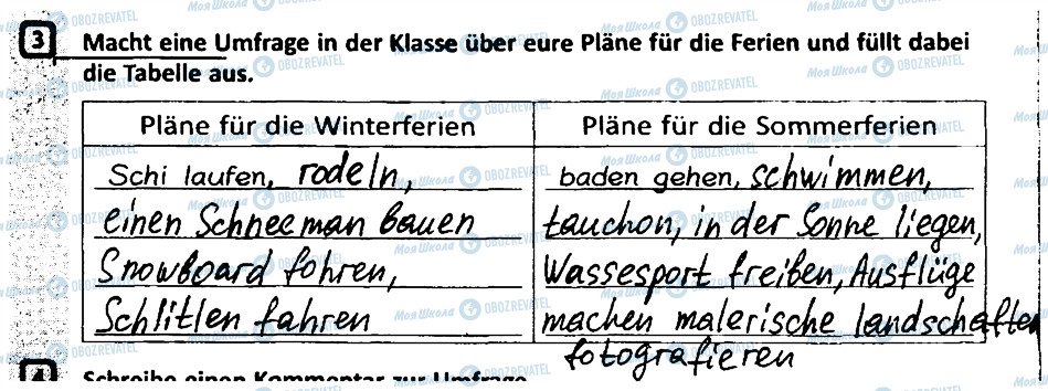ГДЗ Німецька мова 5 клас сторінка 3