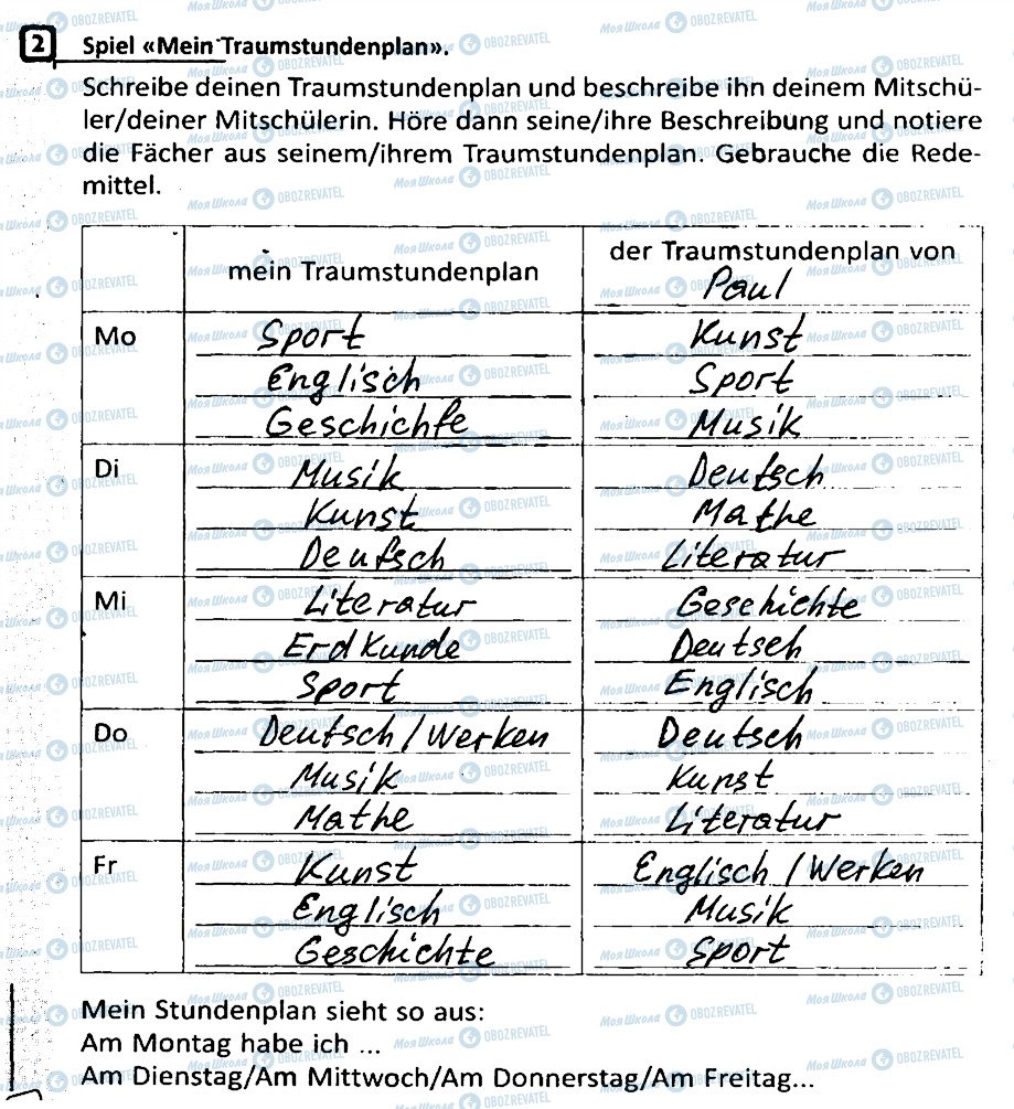 ГДЗ Немецкий язык 5 класс страница 2