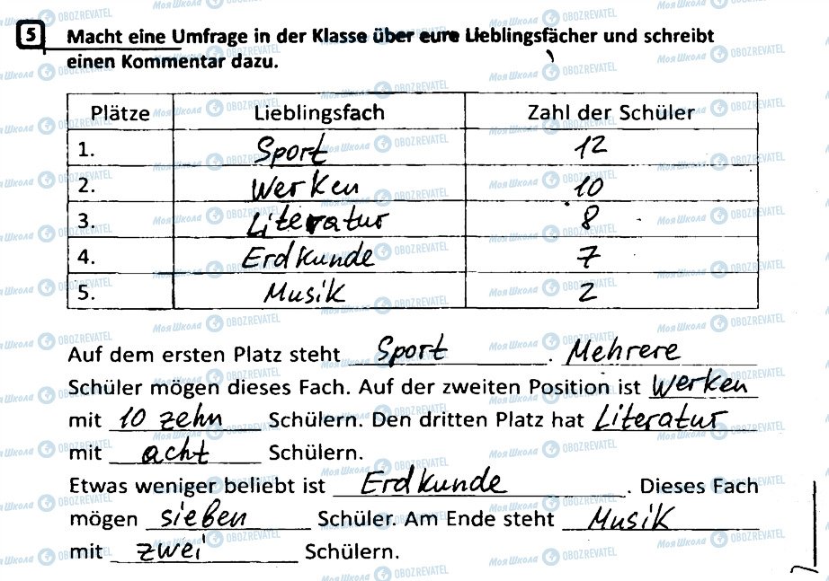 ГДЗ Немецкий язык 5 класс страница 5