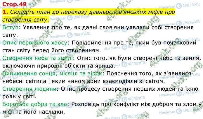 ГДЗ Зарубіжна література 6 клас сторінка Стр.49 (1)