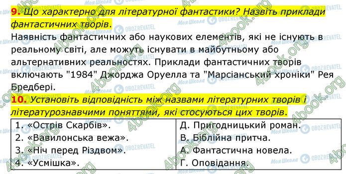 ГДЗ Зарубіжна література 6 клас сторінка Стр.243 (9-10)