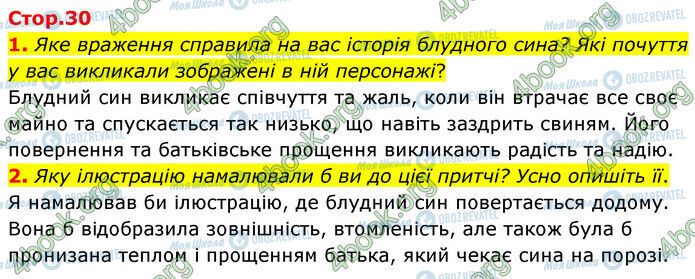 ГДЗ Зарубіжна література 6 клас сторінка Стр.30 (1-2)