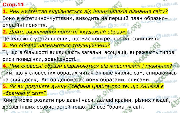 ГДЗ Зарубежная литература 6 класс страница Стр.11