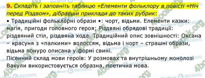 ГДЗ Зарубіжна література 6 клас сторінка Стр.162 (9)