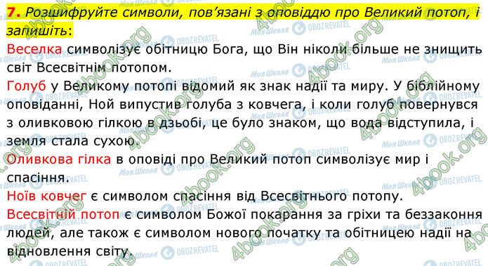 ГДЗ Зарубежная литература 6 класс страница Стр.19 (7)