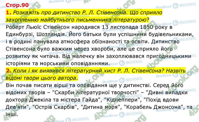 ГДЗ Зарубіжна література 6 клас сторінка Стр.90 (1-2)