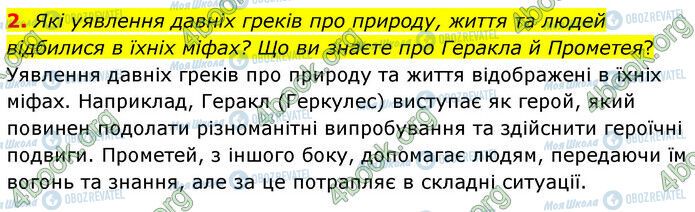 ГДЗ Зарубіжна література 6 клас сторінка Стр.55 (2)