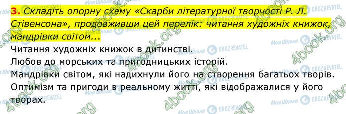 ГДЗ Зарубежная литература 6 класс страница Стр.90 (3)