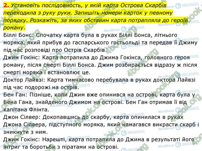 ГДЗ Зарубіжна література 6 клас сторінка Стр.109 (2)