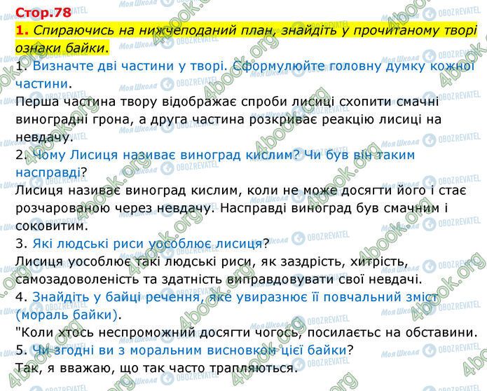 ГДЗ Зарубежная литература 6 класс страница Стр.78 (1)