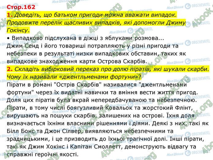 ГДЗ Зарубіжна література 6 клас сторінка Стр.162 (1-2)