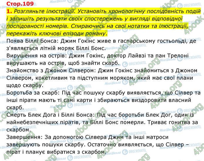 ГДЗ Зарубіжна література 6 клас сторінка Стр.109 (1)