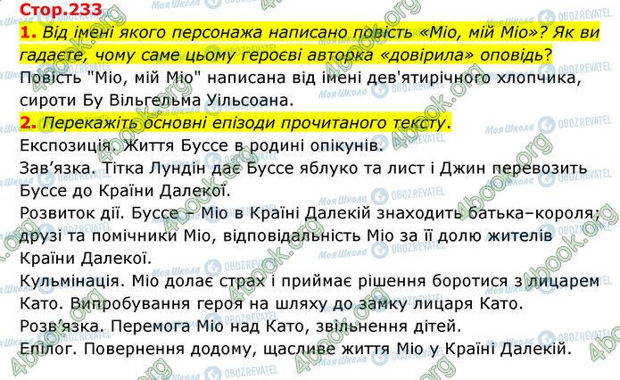 ГДЗ Зарубежная литература 6 класс страница Стр.233 (1-2)