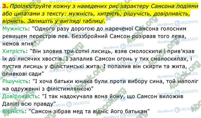 ГДЗ Зарубіжна література 6 клас сторінка Стр.23 (3)