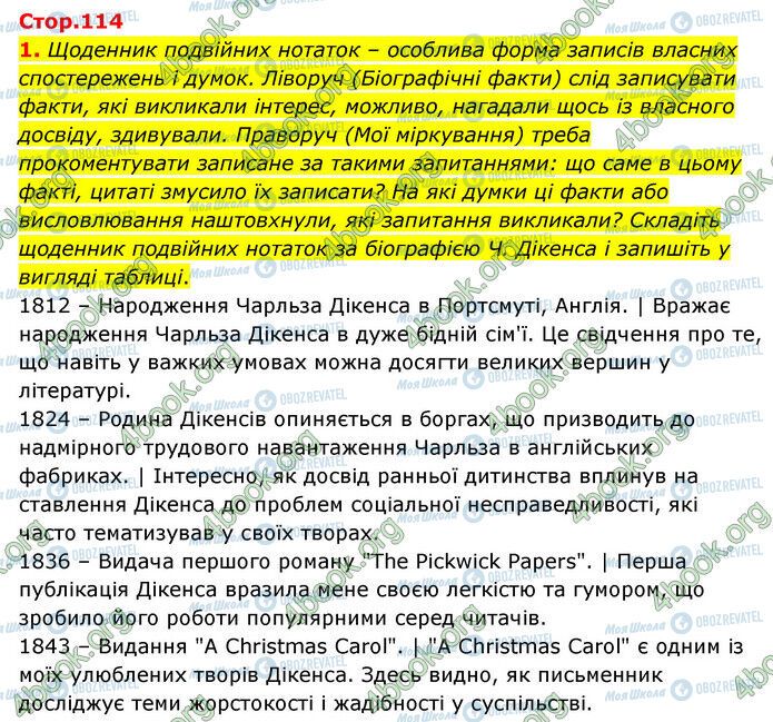 ГДЗ Зарубіжна література 6 клас сторінка Стр.114 (1)