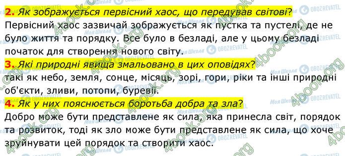 ГДЗ Зарубіжна література 6 клас сторінка Стр.49 (2-4)