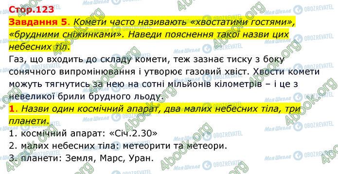 ГДЗ Природознавство 6 клас сторінка Стр.123 (5-1)