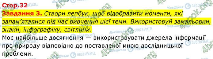 ГДЗ Природознавство 6 клас сторінка Стр.32 (3)