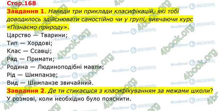 ГДЗ Природознавство 6 клас сторінка Стр.168 (1-2)