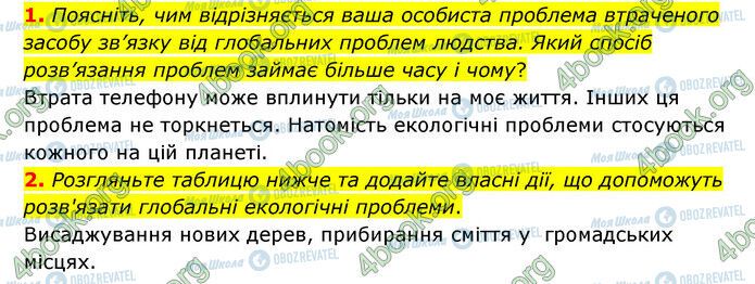 ГДЗ Природознавство 6 клас сторінка §60-(1-2)