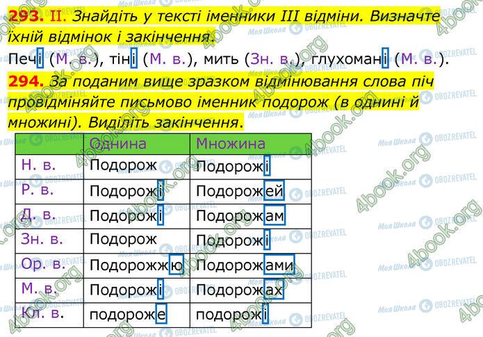 ГДЗ Українська мова 6 клас сторінка 293-294