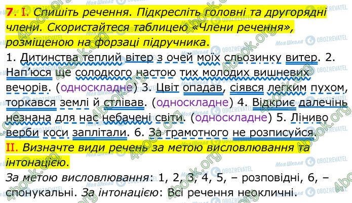 ГДЗ Українська мова 6 клас сторінка 7