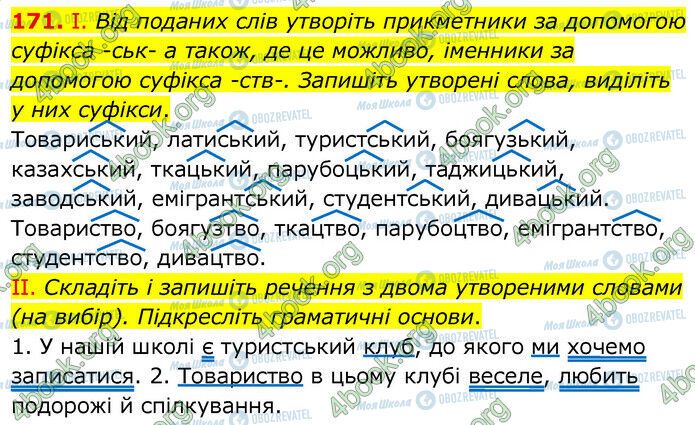 ГДЗ Українська мова 6 клас сторінка 171